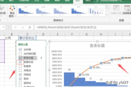 柏拉图制作方法,用excel如何做柏拉图？