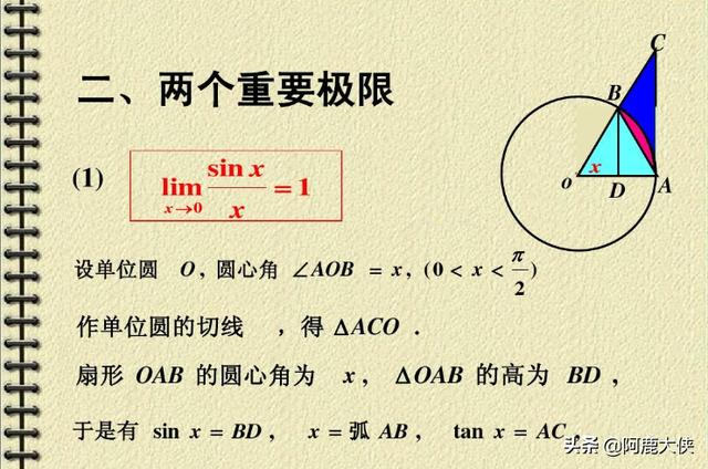 第二重要极限,微积分里的两个重要极限指什么？