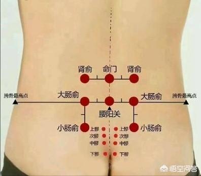 女人宫寒的症状有哪些表现,宫寒会导致女性痛经和不孕吗？