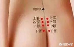 女人宫寒的症状有哪些表现,宫寒会导致女性痛经和不孕吗？