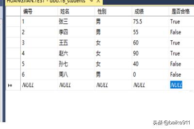 sql数据库教程,SQL如何正确的插入数据？