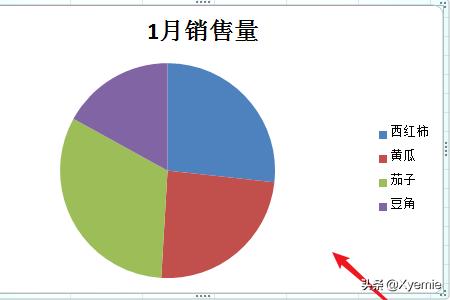 饼图,EXCEL中如何插入饼图？