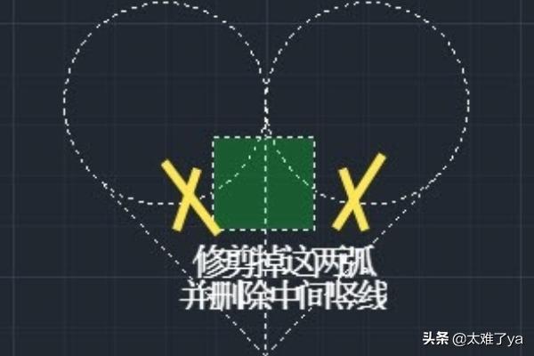 爱心的画法步骤图,如何用CAD画美丽的心形图？