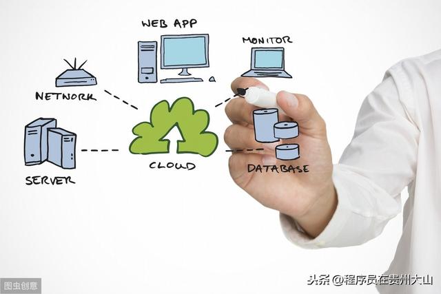 如何制作简单的app,如何把excel做成app？