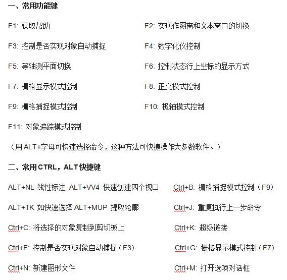 学习cad,学习CAD必须知道的基础知识？