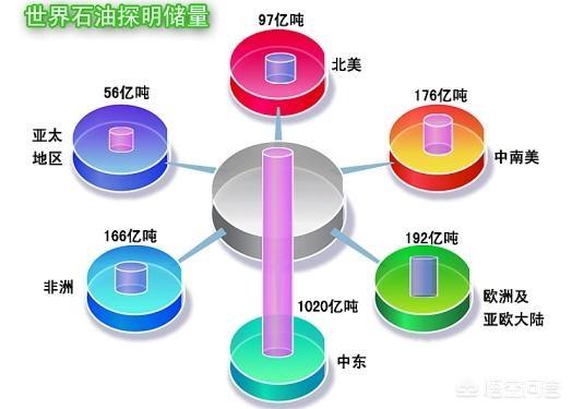 形成,地球上的大气是怎么形成的？