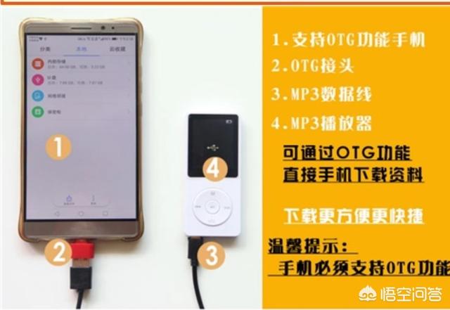 mp3手机,怎样用手机给MP3下载音乐？