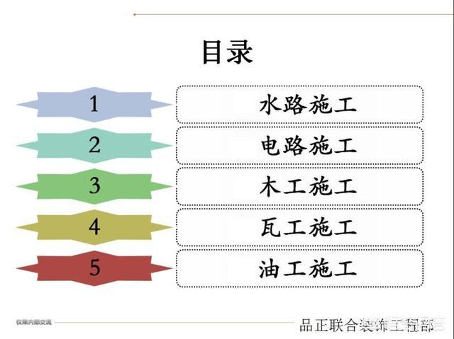 油烟机侧吸好还是顶吸好,厨房油烟机用顶吸好还是侧吸好？