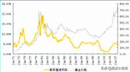 九价价格,‰999.9黄金多少钱？