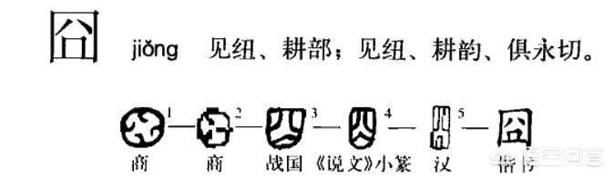 囧是什么意思,什么叫囧,囧的意思是什么?