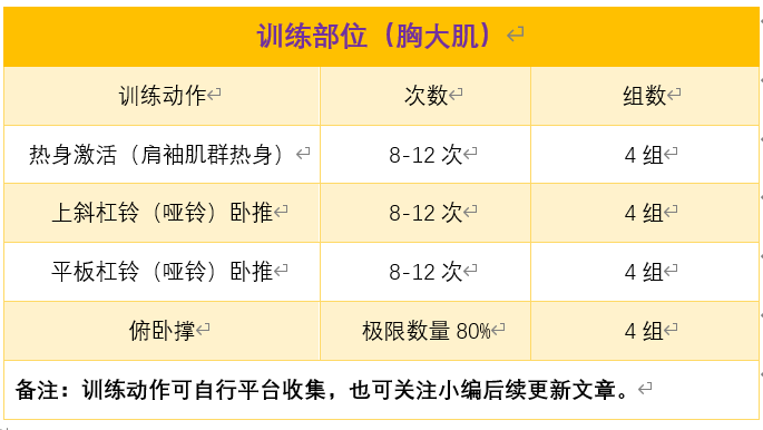 生活计划表,您对您的养老生活是怎么计划的？