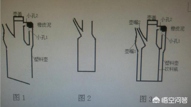 折纸开盒吓人,废旧塑料瓶如何再次利用？