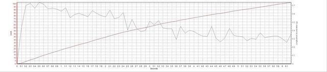 a4,奥迪A4和宝马3怎么选？