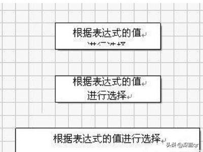 怎么制作流程图,Excel如何制作流程图？