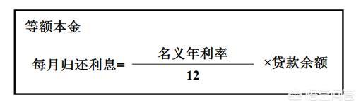 等额本息和等额本金的区别在哪,等额本息和等额本金哪个划算？