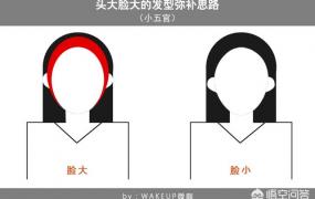 头大脸大适合什么发型,头大脸大的女生适合什么发型？