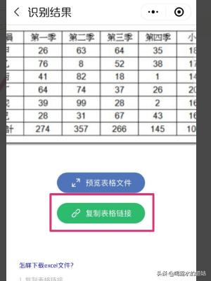 如何将图片转换成excel,图片表格转换成Excel表格？