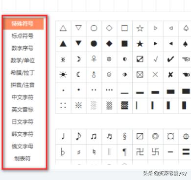 特殊符号怎么打,特殊字符、符号是怎么打出来的？