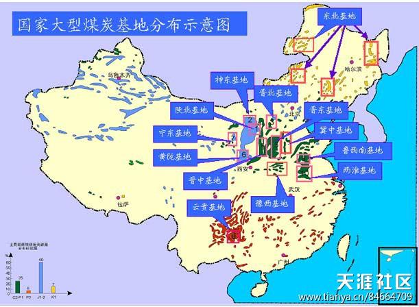 西北方向有哪些城市,保定的八个方向都有哪些城市？