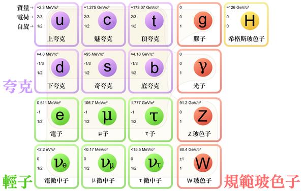 萤火虫怎么画,光是什么？光是怎样产生的？