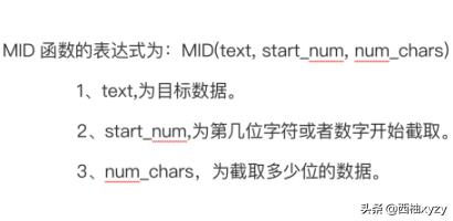 mid函数的使用方法,excel mid函数怎么用？