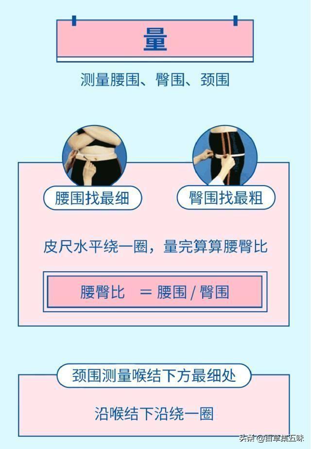 女生体脂,女性体脂比25%是什么状态？