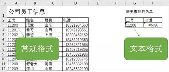 excel函数vlookup用法,vlookup函数是什么意思？