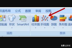excel怎么画折线图,excel怎样插入折线图？