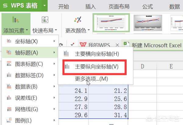 excel怎么画折线图,excel怎样插入折线图？