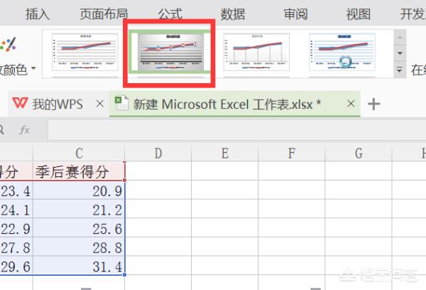 excel怎么画折线图,excel怎样插入折线图？