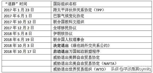 川建国是谁,川建国若竞选失败，下台会怎样？