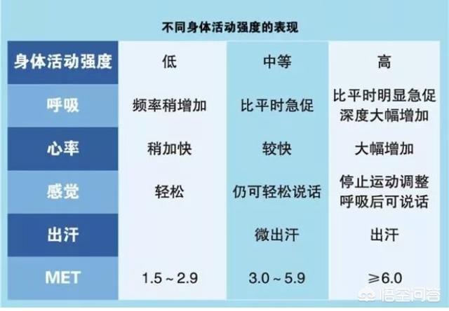 夜跑,一个人夜跑是怎样的一种体验？