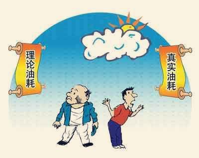 平均油耗怎么算,百公里油耗怎么计算最准确？