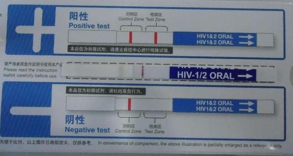 阳奉阴违的意思,医学检查中为什么叫阴性和阳性？