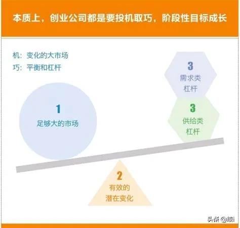 58同城找工作靠谱吗可信吗,在58同城找工作怎么样靠谱吗？