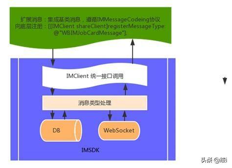 58同城找工作靠谱吗可信吗,在58同城找工作怎么样靠谱吗？