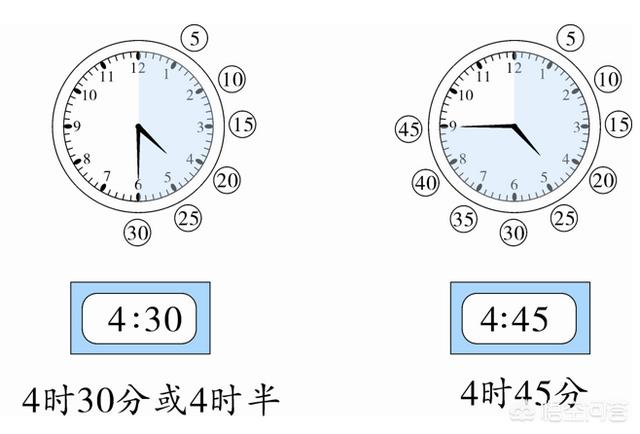 钟表手工制作,怎么教会二年级的孩子做钟表题？