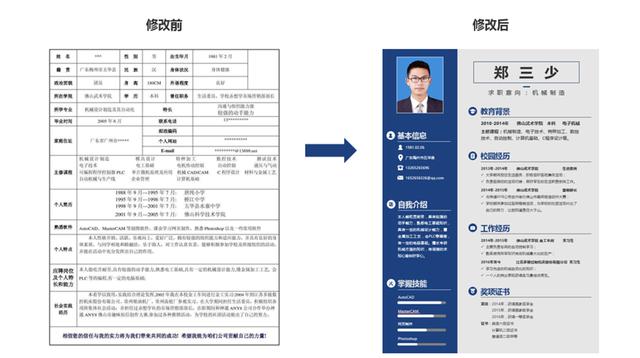 简历怎么弄,如何用PPT做高大上的简历？