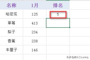 excel怎么排名,excel怎么快速计算排名？