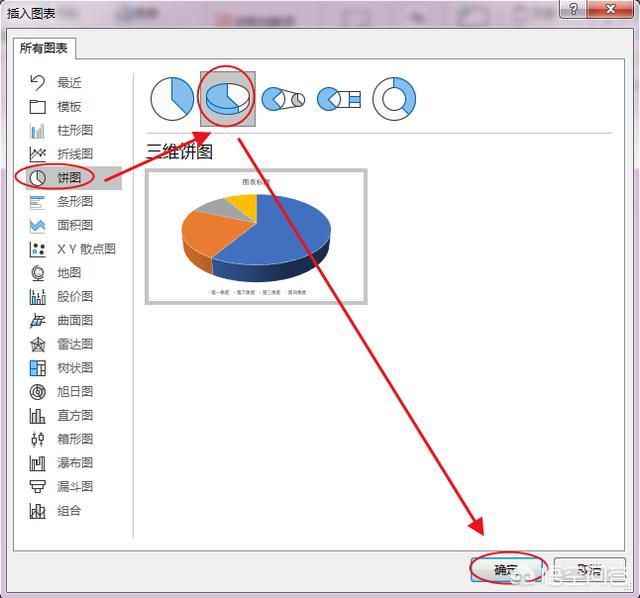 word文档怎么做,如何用Word制作饼状图？