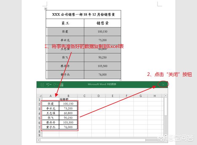 word文档怎么做,如何用Word制作饼状图？