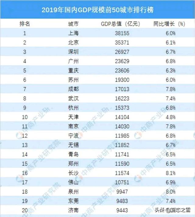 苏州是哪里,苏州有哪儿适合年轻人玩的地方？