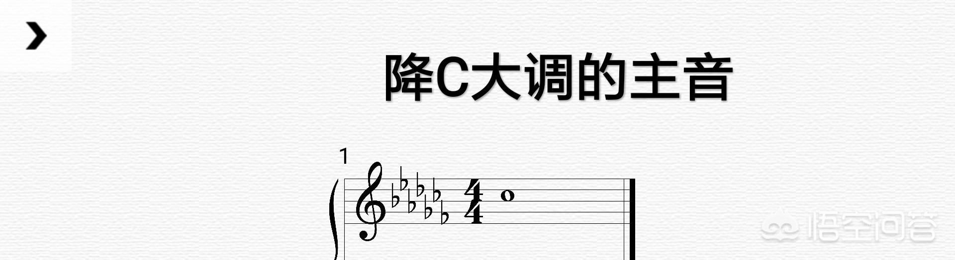 钢琴黑键,什么调在钢琴上全是黑键？