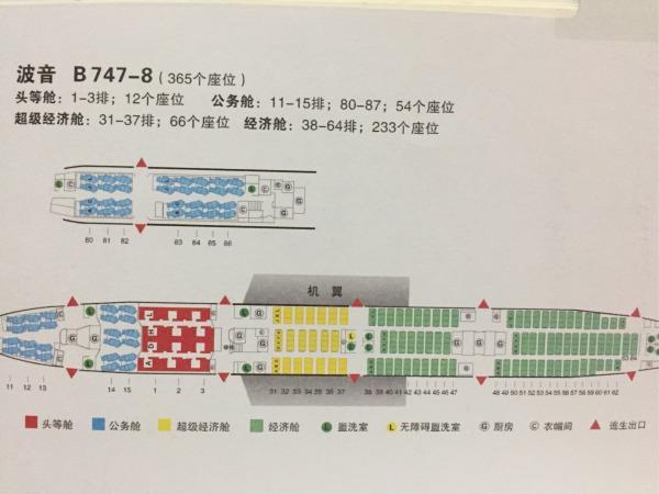 飞机选座如何避开机翼,国内飞机经济舱该如何选择座位？