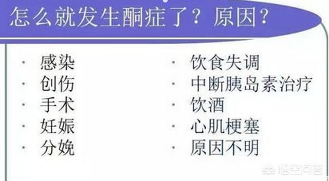 酮症酸中毒,糖尿病酮症期是什么意思？