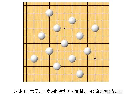 下五子棋的技巧,下五子棋技巧和套路有哪些？