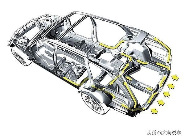 起亚七座suv,有哪些七座SUV值得推荐？