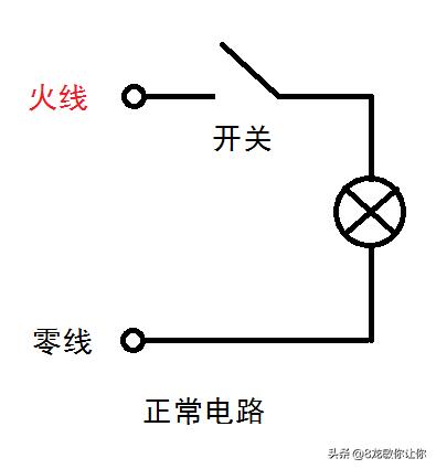 火线和零线接反了有影响吗,电灯开关火线零线接反了会亮吗？