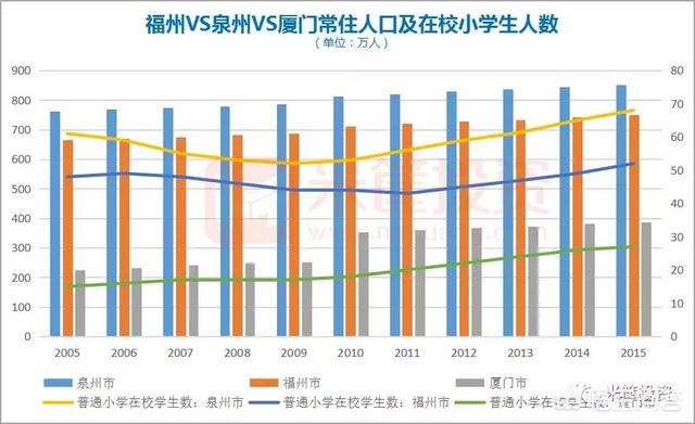 2011中国最富20城市排行榜,你知道哪些中国富裕的县城？