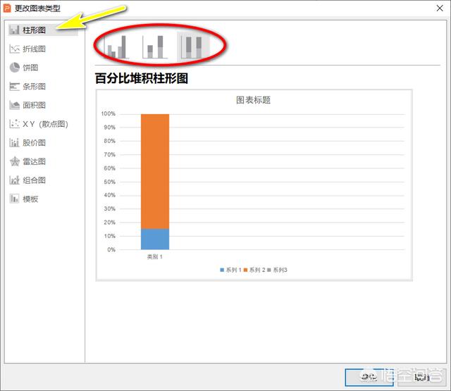 柱形图,怎样确定用条形图还是柱形图？